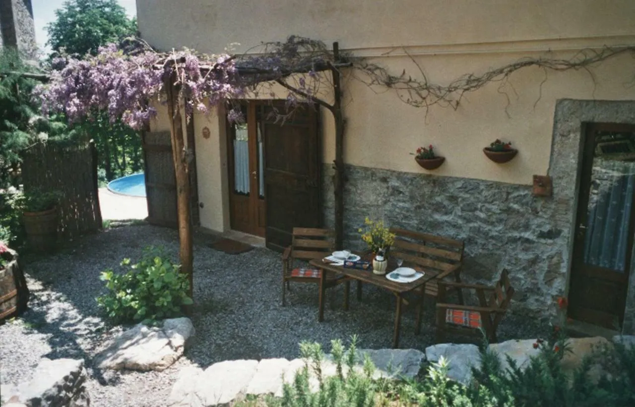 Casa Portone Paola location